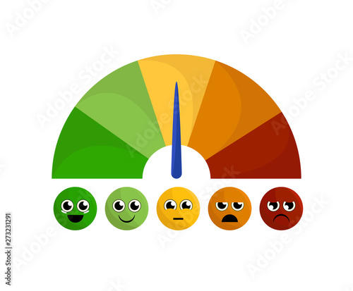 Scale with arrow from red to green. Stress, pain. tachometer, speedometer, indicators