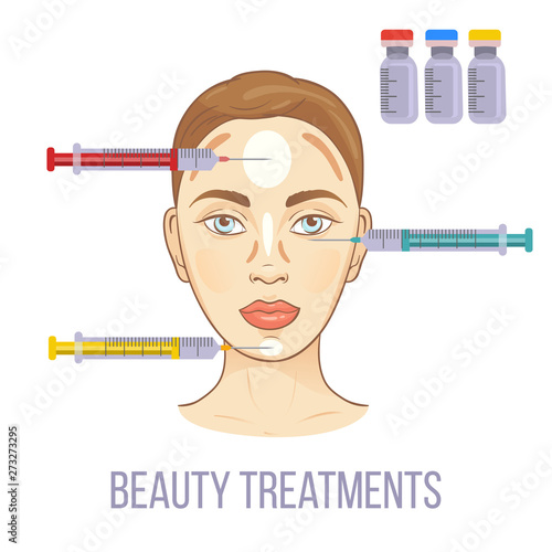 Female face with fillers injections. Infographics with medical cosmetic procedures for face skin. Beauty anti-aging concept. Beautiful woman having hyaluronic acid filler injection.