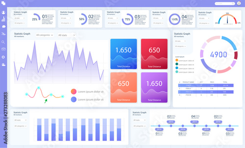 Dashboard, great design for any site  purposes. Business infographic template. Vector flat illustration. Big data concept Dashboard user admin panel template design. Analytics admin dashboard. 