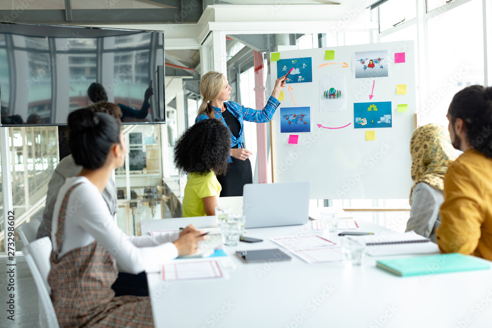 Businesswoman giving presentation on flip chart during meeting in a modern office Businesswoman giving presentation on flip chart during meeting in a modern office
