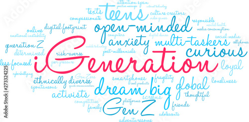 iGeneration Word Cloud on a white background. 