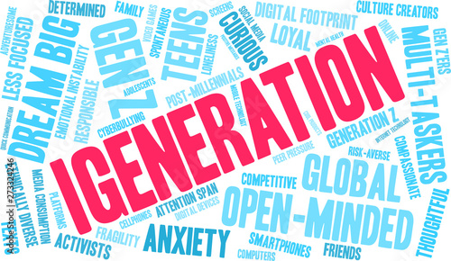 iGeneration Word Cloud on a white background. 