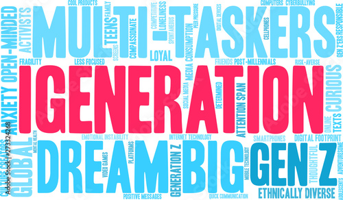 iGeneration Word Cloud