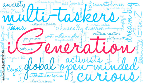 iGeneration Word Cloud on a white background. 