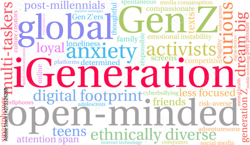 iGeneration Word Cloud on a white background. 
