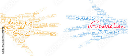 iGeneration Word Cloud on a white background. 