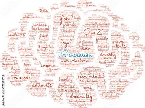 iGeneration Word Cloud on a white background. 