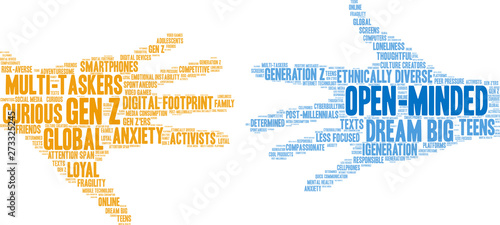 Open-Minded Generation-Z Word Cloud on a white background. 