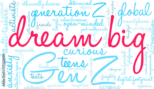 Dream Big Gen Z Word Cloud on a white background. 