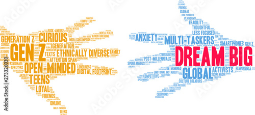 Dream Big iGeneration Word Cloud on a white background. 