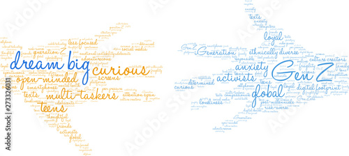 Dream Big Gen Z Word Cloud on a white background. 