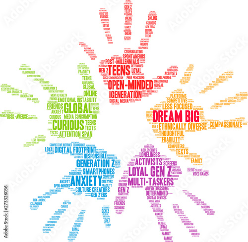 Dream Big iGeneration Word Cloud on a white background. 
