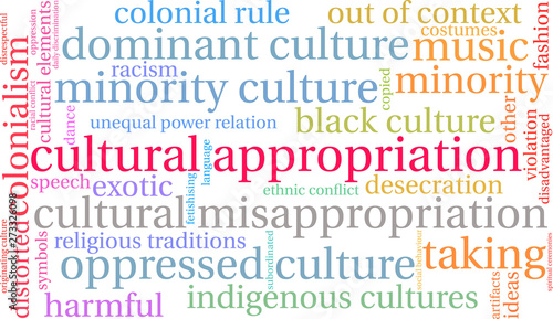 Cultural Appropriation Word Cloud on a white background. 