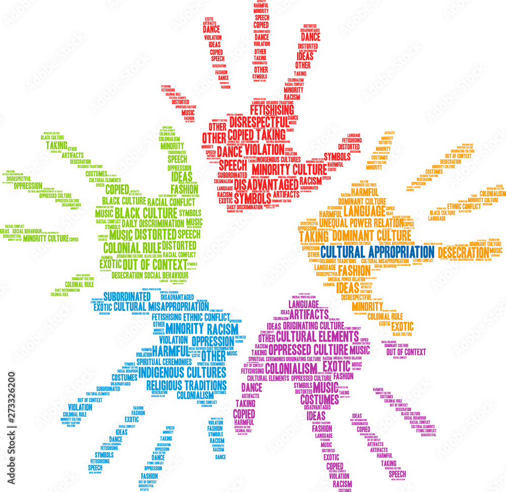 Cultural Appropriation Word Cloud on a white background. Cultural Appropriation Word Cloud on a white background.