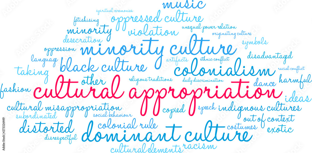 Cultural Appropriation Word Cloud on a white background. 