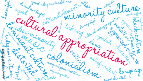 Cultural Appropriation Word Cloud on a white background 