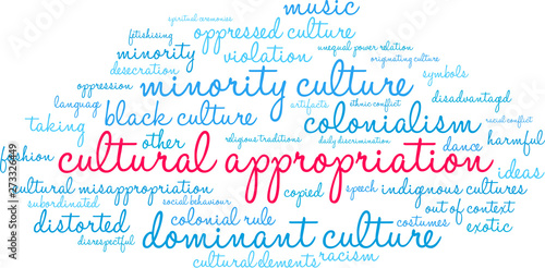 Cultural Appropriation Word Cloud on a white background. 