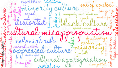 Cultural Misappropriation Word Cloud on a white background. 