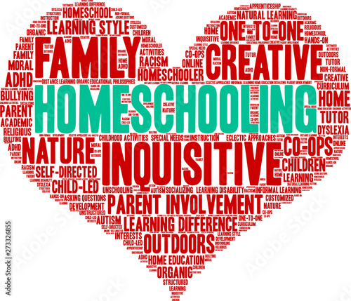 Homeschooling Word Cloud on a white background. 