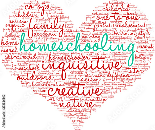 Homeschooling Word Cloud on a white background. 