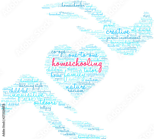 Homeschooling Word Cloud on a white background. 