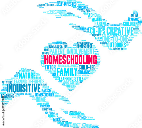 Homeschooling Word Cloud on a white background. 