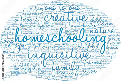 Homeschooling Word Cloud on a white background. 