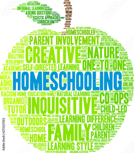 Homeschooling Word Cloud on a white background. 