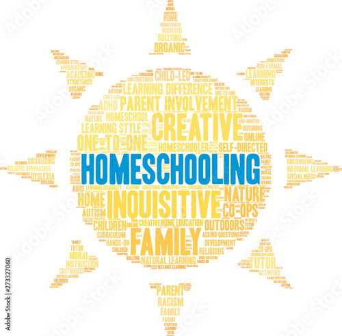 Homeschooling Word Cloud on a white background. 