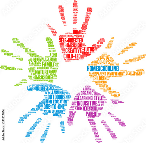 Homeschooling Word Cloud on a white background. 
