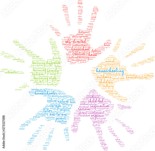 Homeschooling Word Cloud on a white background. 