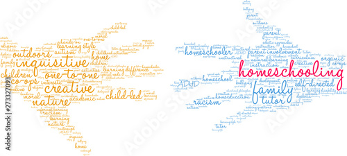 Homeschooling Word Cloud on a white background. 