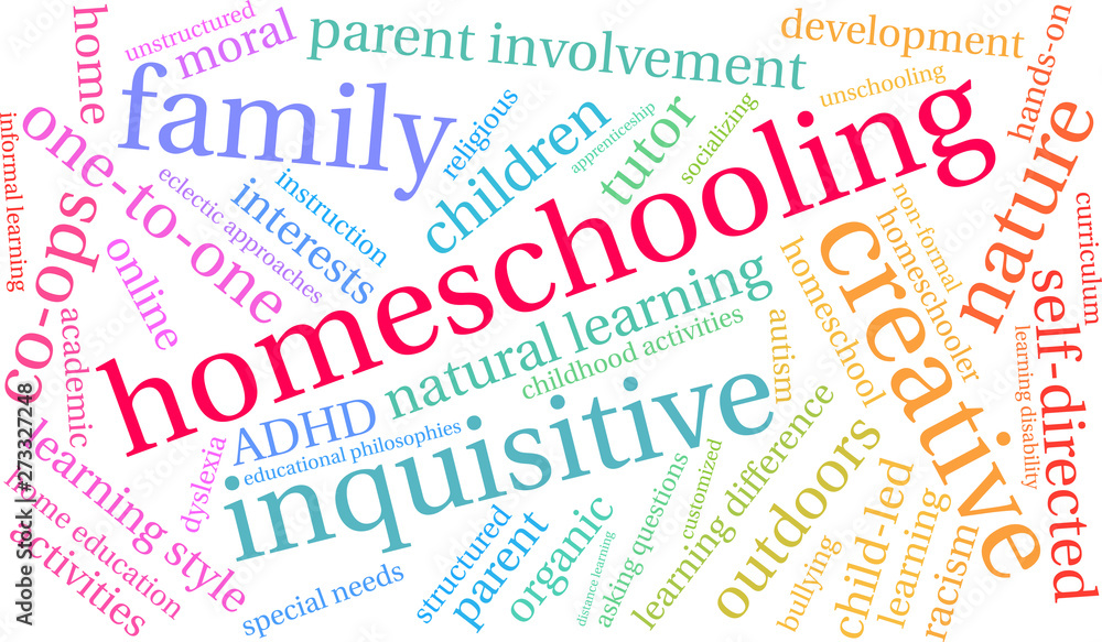 Homeschooling Word Cloud on a white background. Homeschooling Word Cloud on a white background.