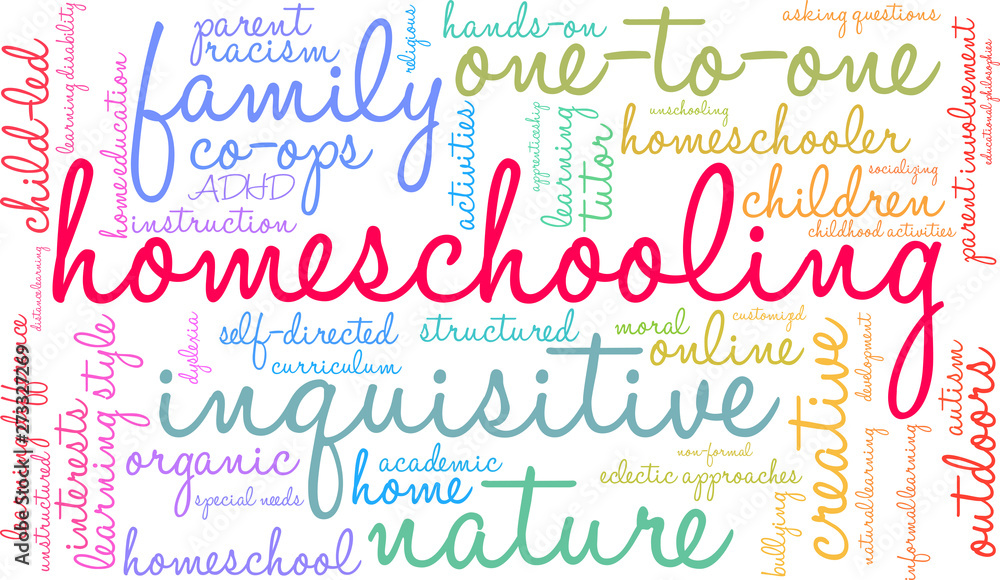 Homeschooling Word Cloud on a white background. 