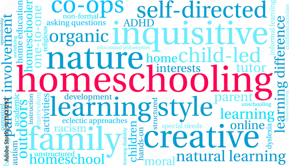 Homeschooling Word Cloud on a white background. Homeschooling Word Cloud on a white background.