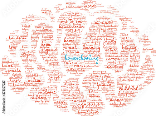 Homeschooling Word Cloud on a white background. 