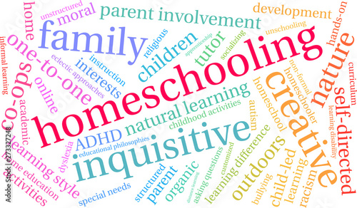 Homeschooling Word Cloud on a white background. 