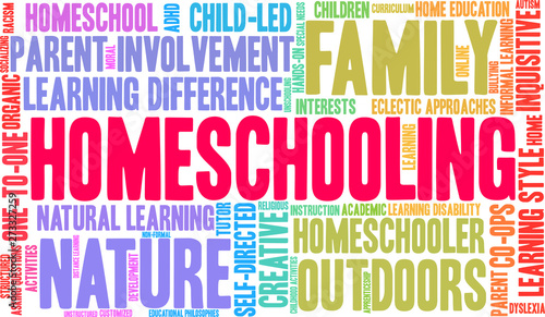 Homeschooling Word Cloud on a white background. 
