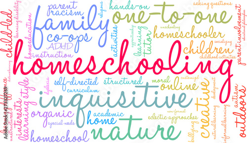 Homeschooling Word Cloud on a white background. 