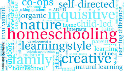 Homeschooling Word Cloud on a white background. 