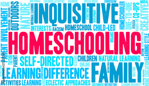 Homeschooling Word Cloud on a white background. 