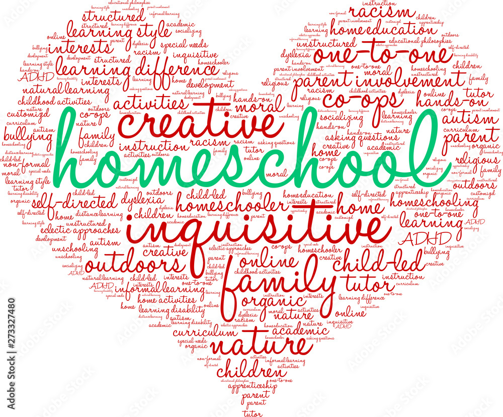 Homeschool Word Cloud on a white background. Homeschool Word Cloud on a white background.