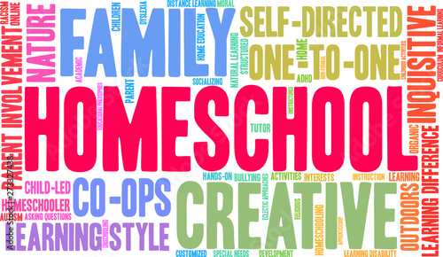 Homeschool Word Cloud on a white background. 