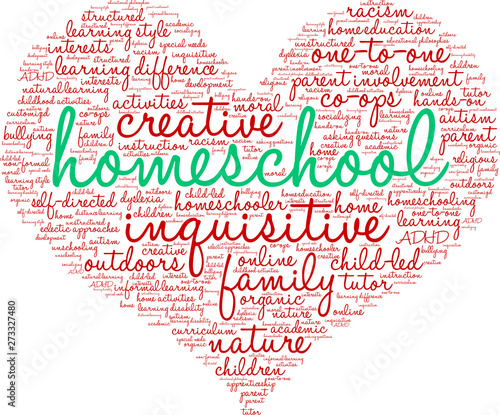 Homeschool Word Cloud on a white background. 