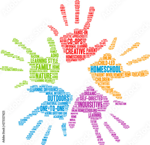 Homeschool Word Cloud on a white background. 
