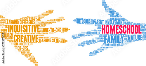 Homeschool Word Cloud on a white background. 