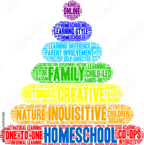 Homeschool Word Cloud on a white background. 