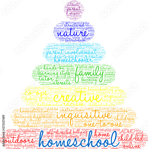Homeschool Word Cloud on a white background. 