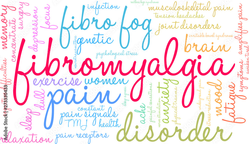 Fibromyalgia Word Cloud on a white background. Fibromyalgia Word Cloud on a white background.