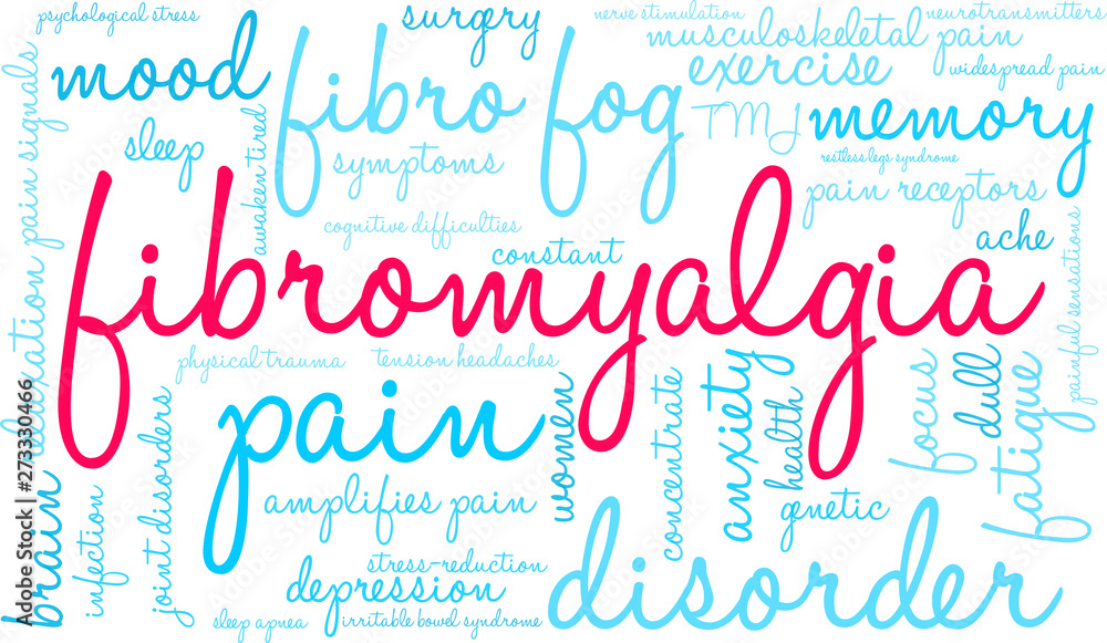 Fibromyalgia Word Cloud on a white background. Fibromyalgia Word Cloud on a white background.